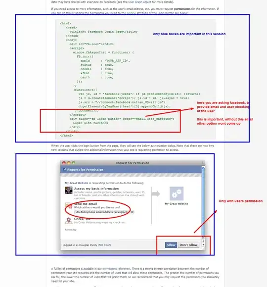 After clicking in Clone button