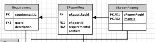 screen shot of solution