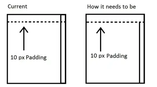 Screenshot of the grid that I'm trying to build