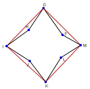 This image is from Intellij