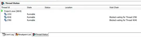 This is an example of the weird behavior