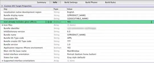 My original endpoint