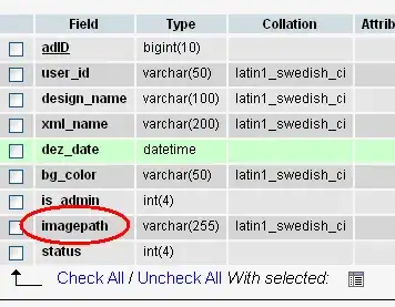 SpannedGridLayoutManager