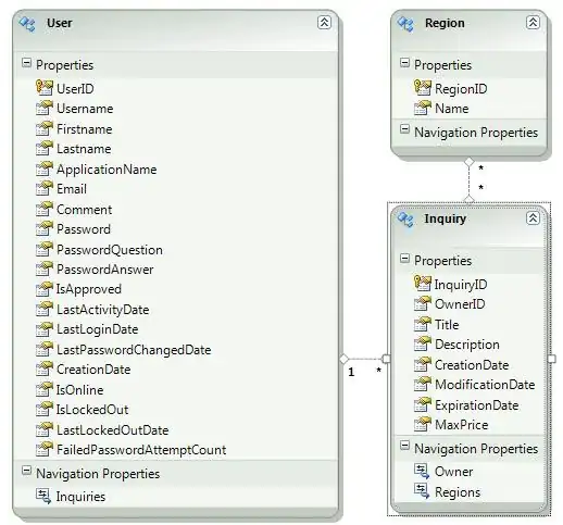 Screenshot from Instruments