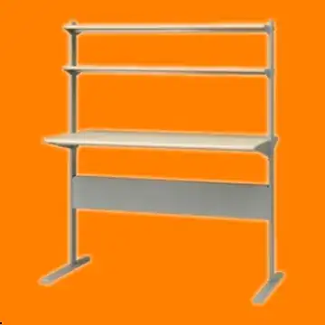 naive pos/neg coloring