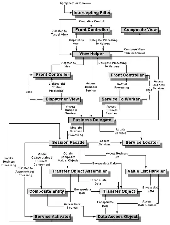 screen shot of SQL Server Management Studio