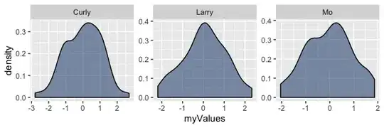 more instances of variable highlighted