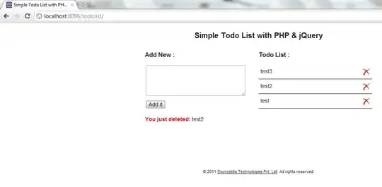 Keys and values of the CFBundleURLTypes property