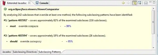 http://code-recommenders.googlecode.com/svn/wiki/images/extdoc/tab-subclassing-patterns-ViewerComparator.png