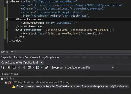 red and orange declarations