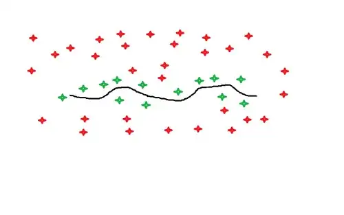 Screen Shot for gradle-wrapper.properties file