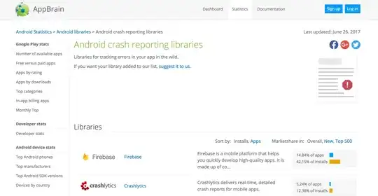 (From article mentioned later)