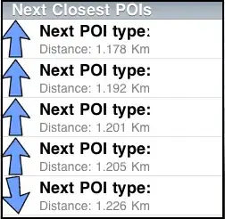 credits to Rifayet Uday for the example