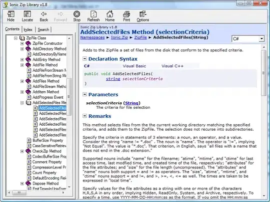 Github API Update a File