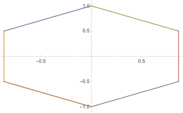 Example of how where to find Image Asset tool in Android Studio