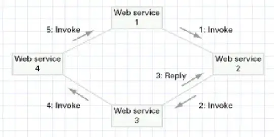 Please refer to the screen shot.