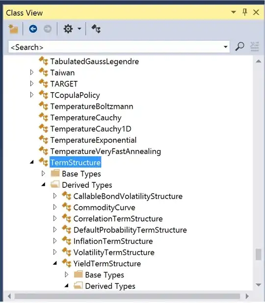 Try Visual Studio Class View