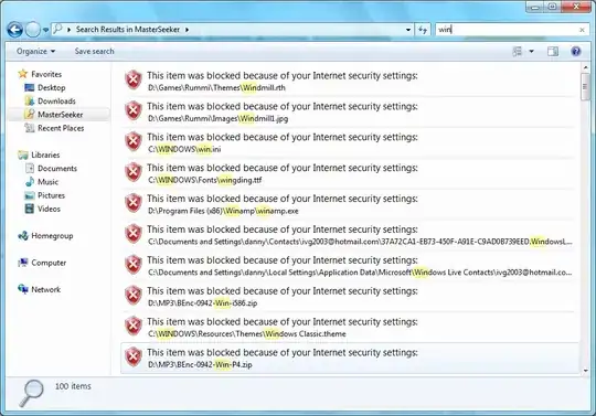 layout of recycler view