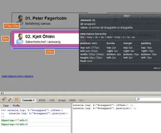 Picture A, black dot is a center Point
