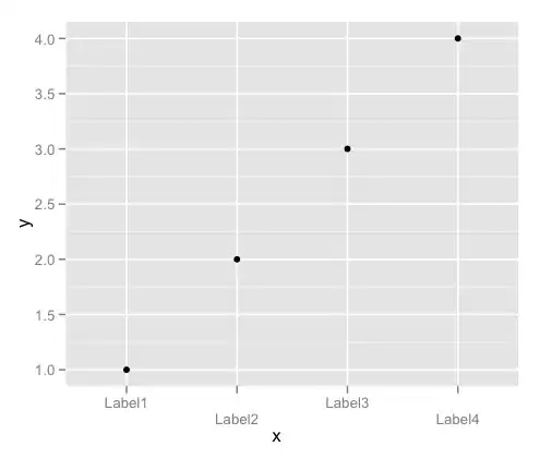 Network tab for GET request