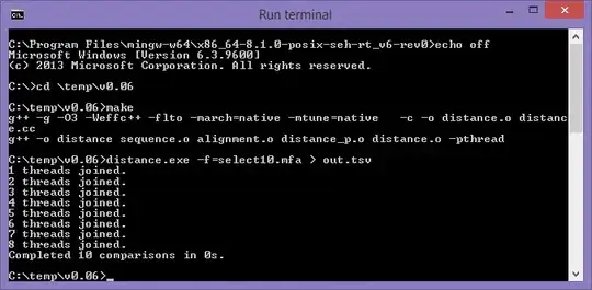 Building and running pthread application on Windows 8.1 using MingW