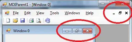 Monte Carlo Simulation (Estimation of Pi) using C++