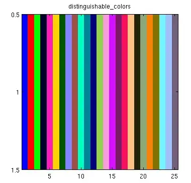 print_r($_POST['qty']); result