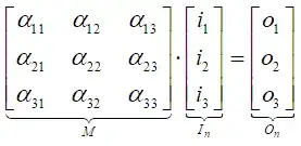 newTask scene with subScene populated