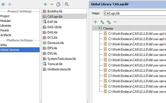 Add this as a global library