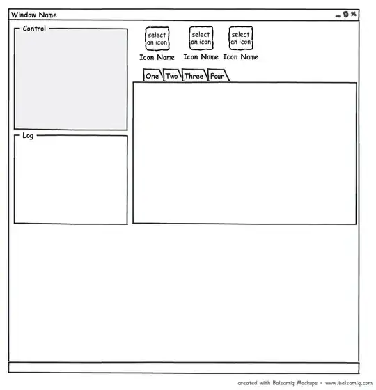 $broadcast performances are identical to $emit with angular 1.2.16