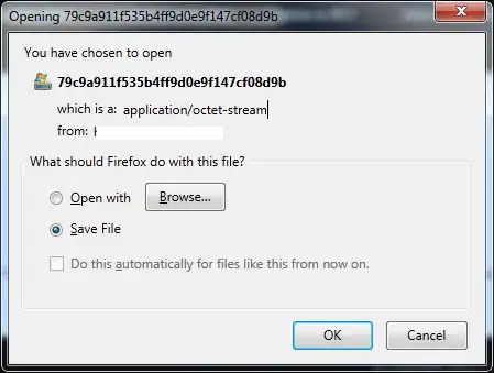 This is the javafx tableview where i want to display the data