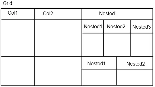 Eclipse RAP threads: how to handle shared knowledge and database access?