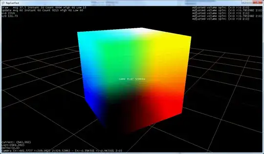 transcluded scope follows inheritance chain
