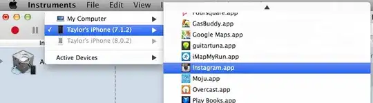 A beautiful demonstration of the problem.