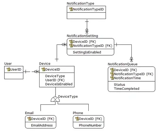 tools > folder options