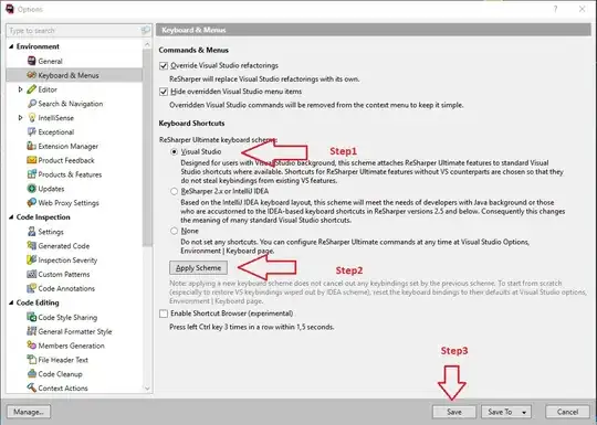 resource authorization issue