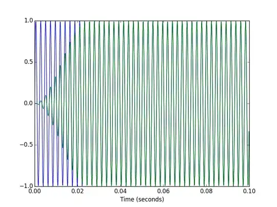 shadow DOM of input[type="number"