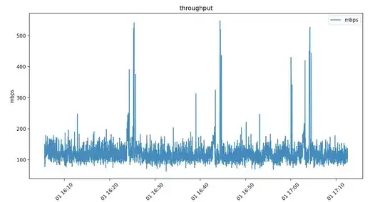 Storyboard seque kind