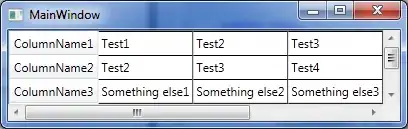 Image of trend plot output