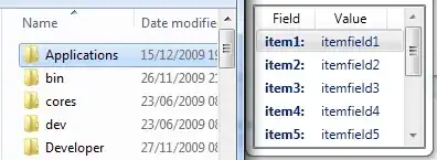 After user logs in and the page is refreshed