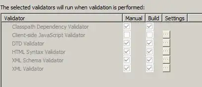 Windows time zone tried