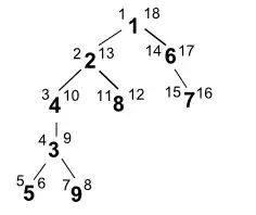 just a random screenshot