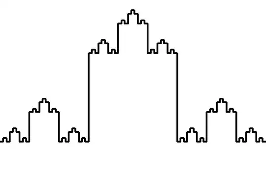 Stacked Area Chart with 3 series