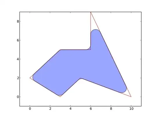 Showing where body mapping section is