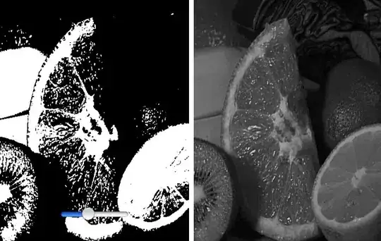 Creating custom post in Postman