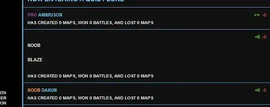 When to use null and blank