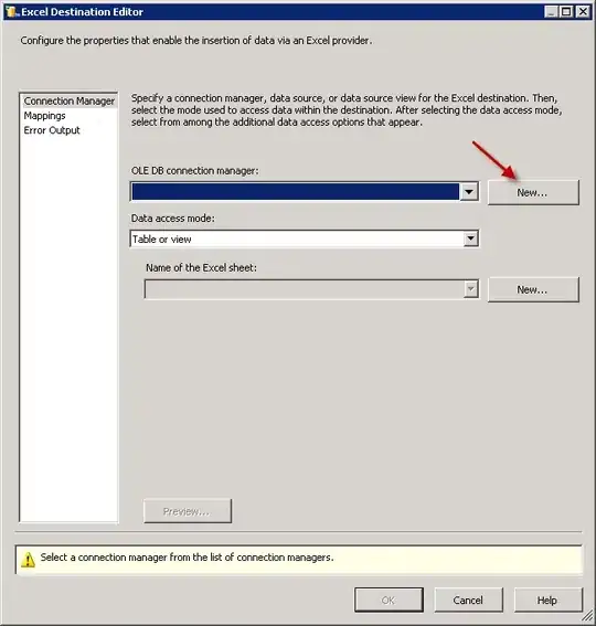 dataframes venn diagram