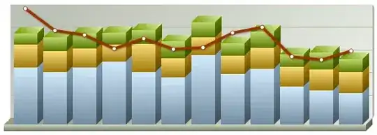 Client 2 with updates to upvotes received in console, not rendred in actual comment