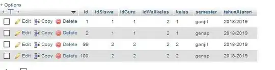 this is my kelas table