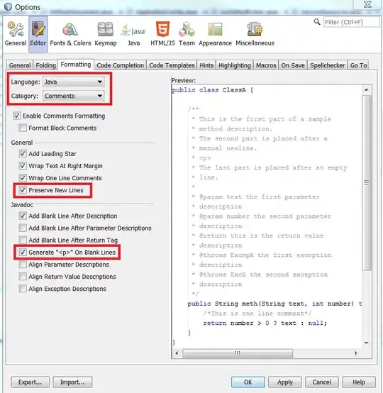 After running the Macro